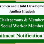 WCD AP Recruitment 2025