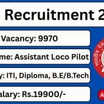 RRB Recruitment 2025