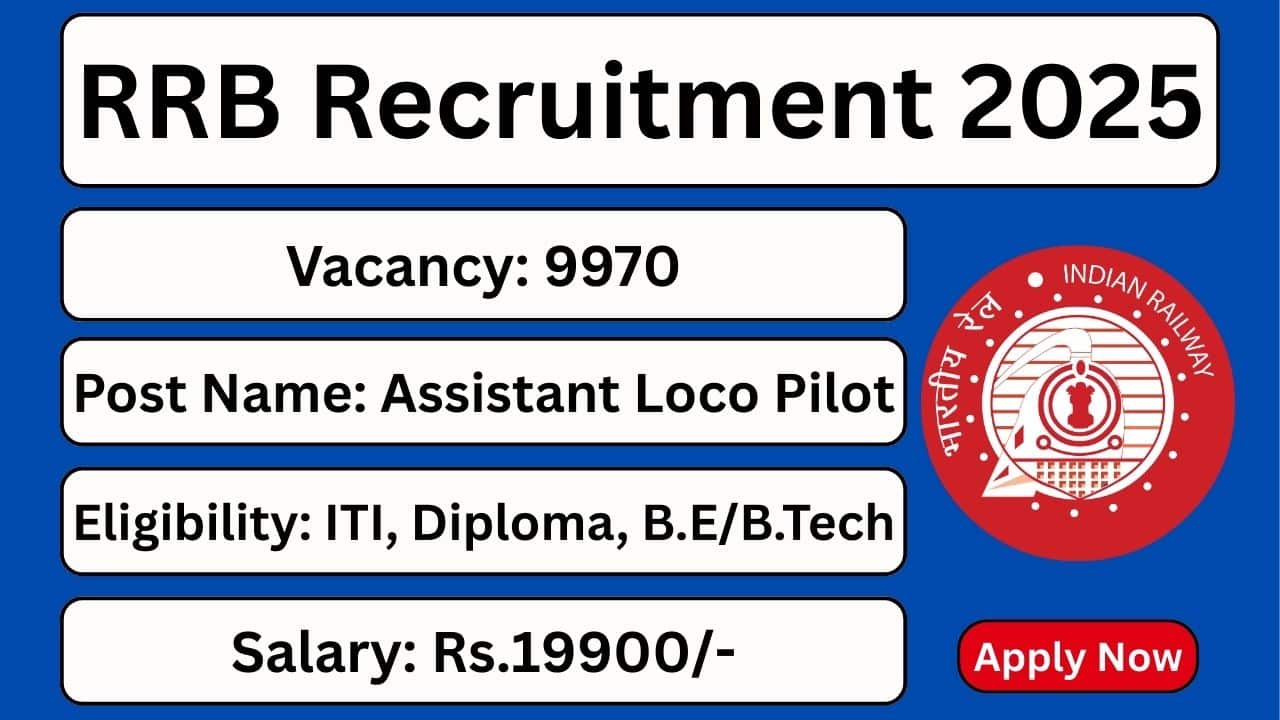 RRB Recruitment 2025